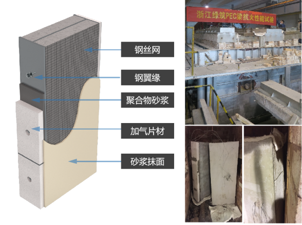 6-精工绿筑组织试验，模拟高温条件下的PEC耐火性能，验证其防火构造的有效性。.png